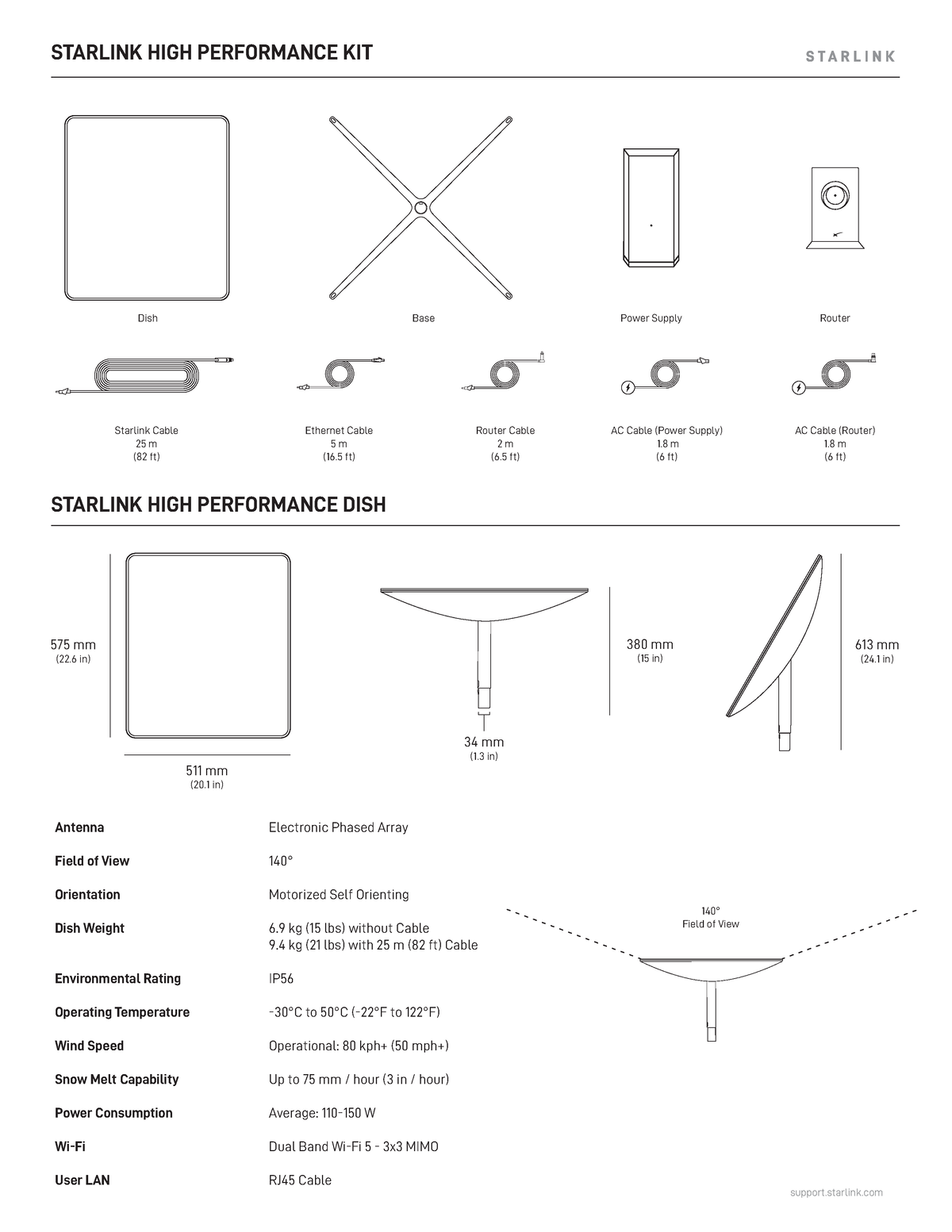 Starlink Product Specifications High Performance - Antenna Field Of ...