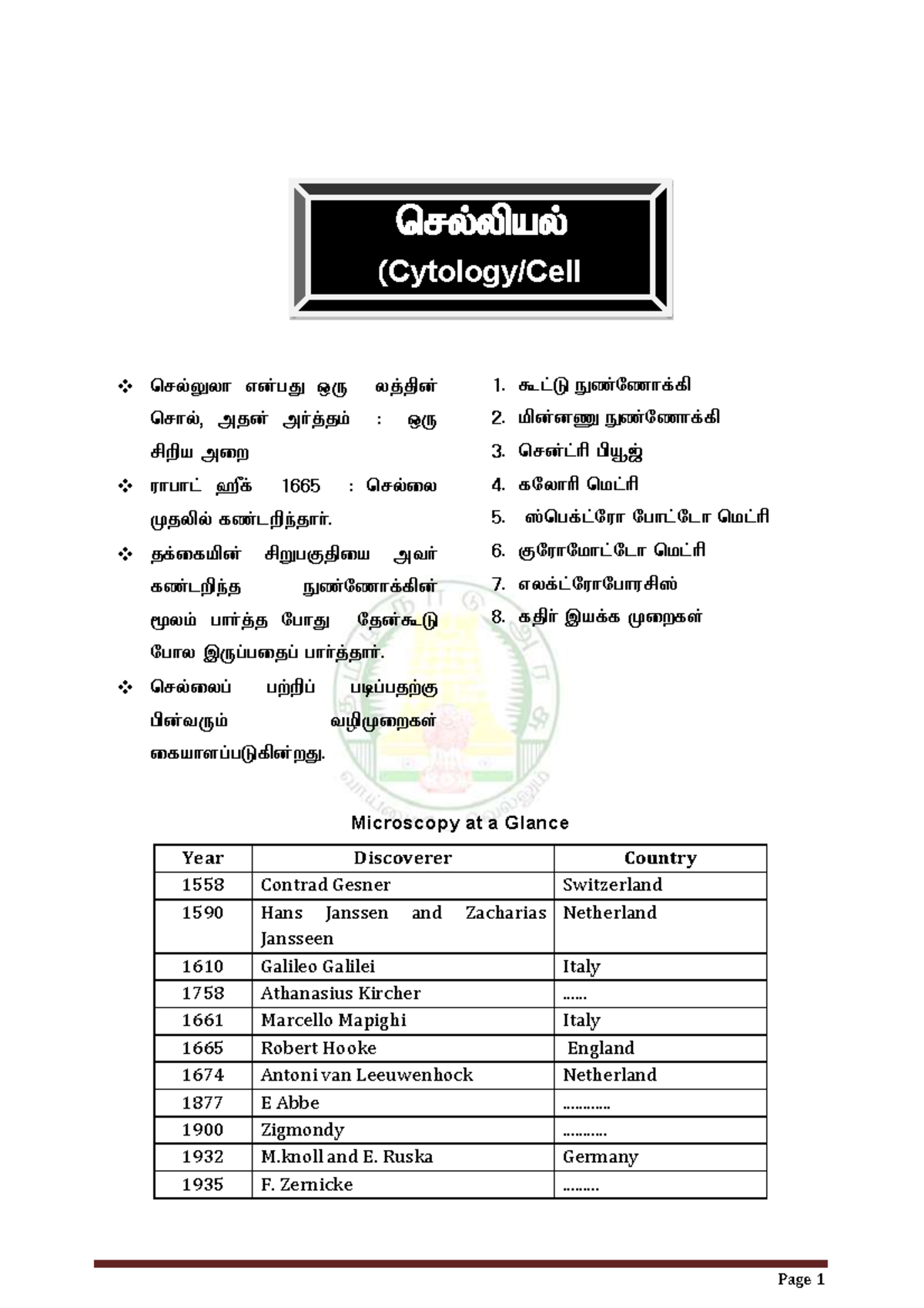 Botany Full Pdf TM Tnpsc nry;Yyh vd;gJ xU yj;jpd; nrhy;> mjd; mh;j