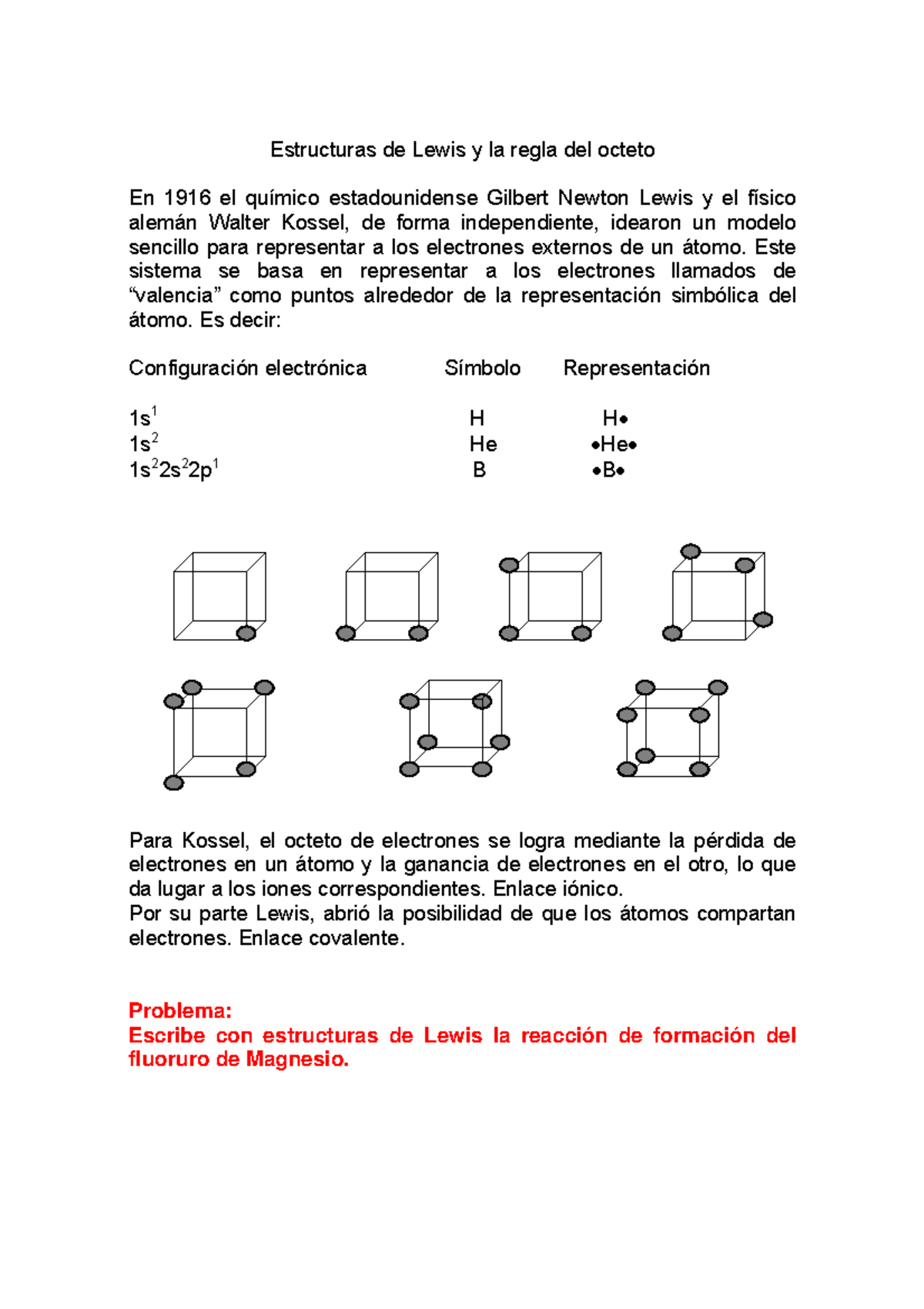 Teorias De Enlace Resumen Química General E Inorgánica