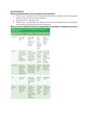 Public Health Chapter 1 - Public Health: The Population Health Approach ...