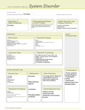 2019 ATI System Disorder Template- Peritonitis - ACTIVE LEARNING ...