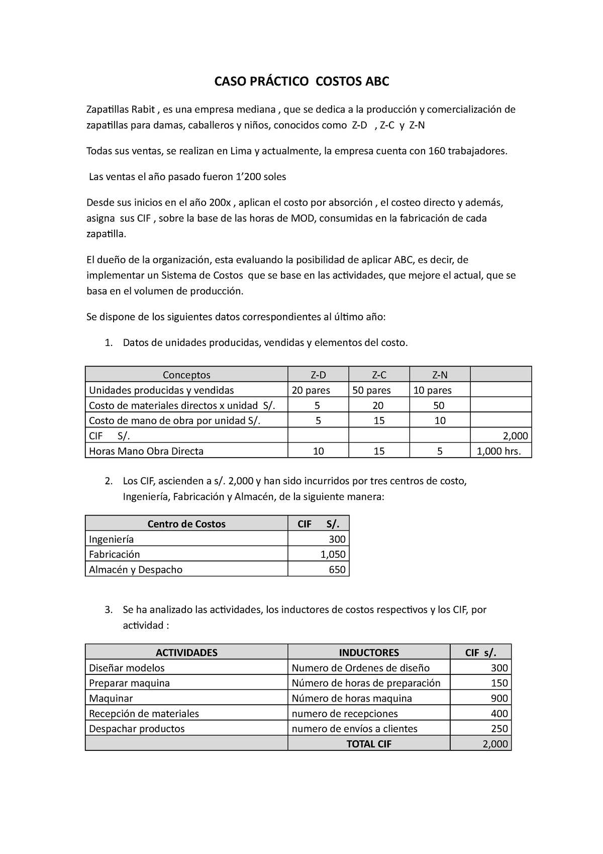 Caso Practico Costos Abc Caso PrÁctico Costos Abc Zapatillas Rabit Es Una Empresa Mediana 4280