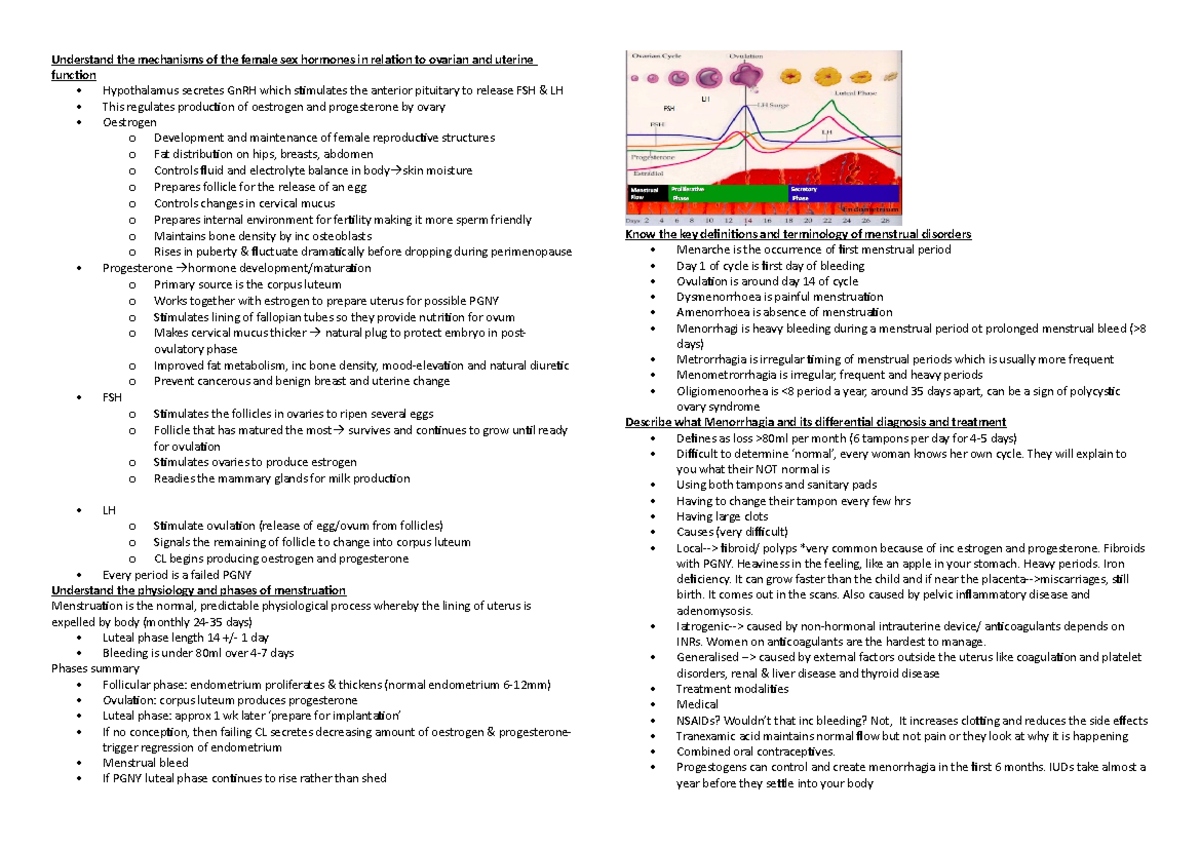 Women's health - Understand the mechanisms of the female sex hormones ...