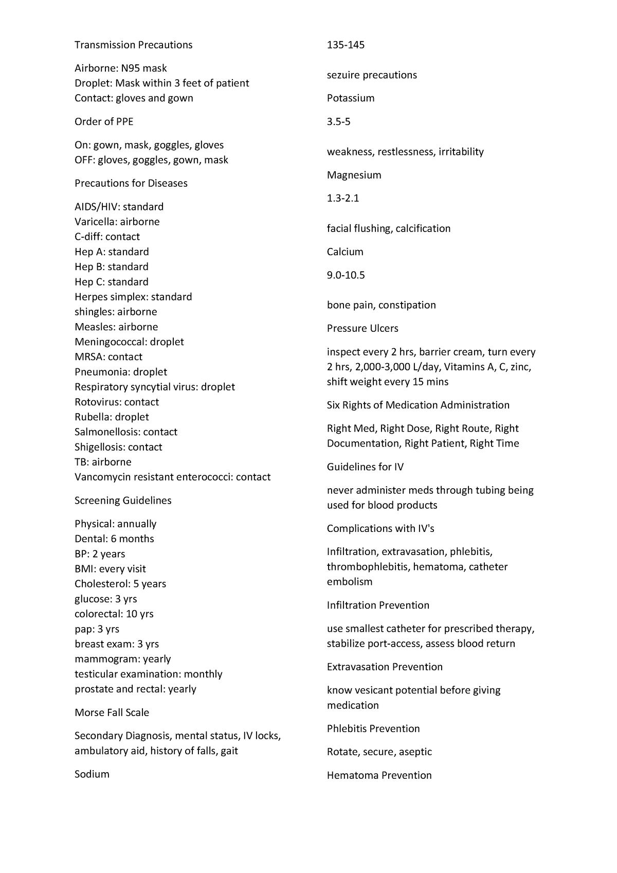 Nclex - Transmission Precautions Airborne: N95 mask Droplet: Mask ...