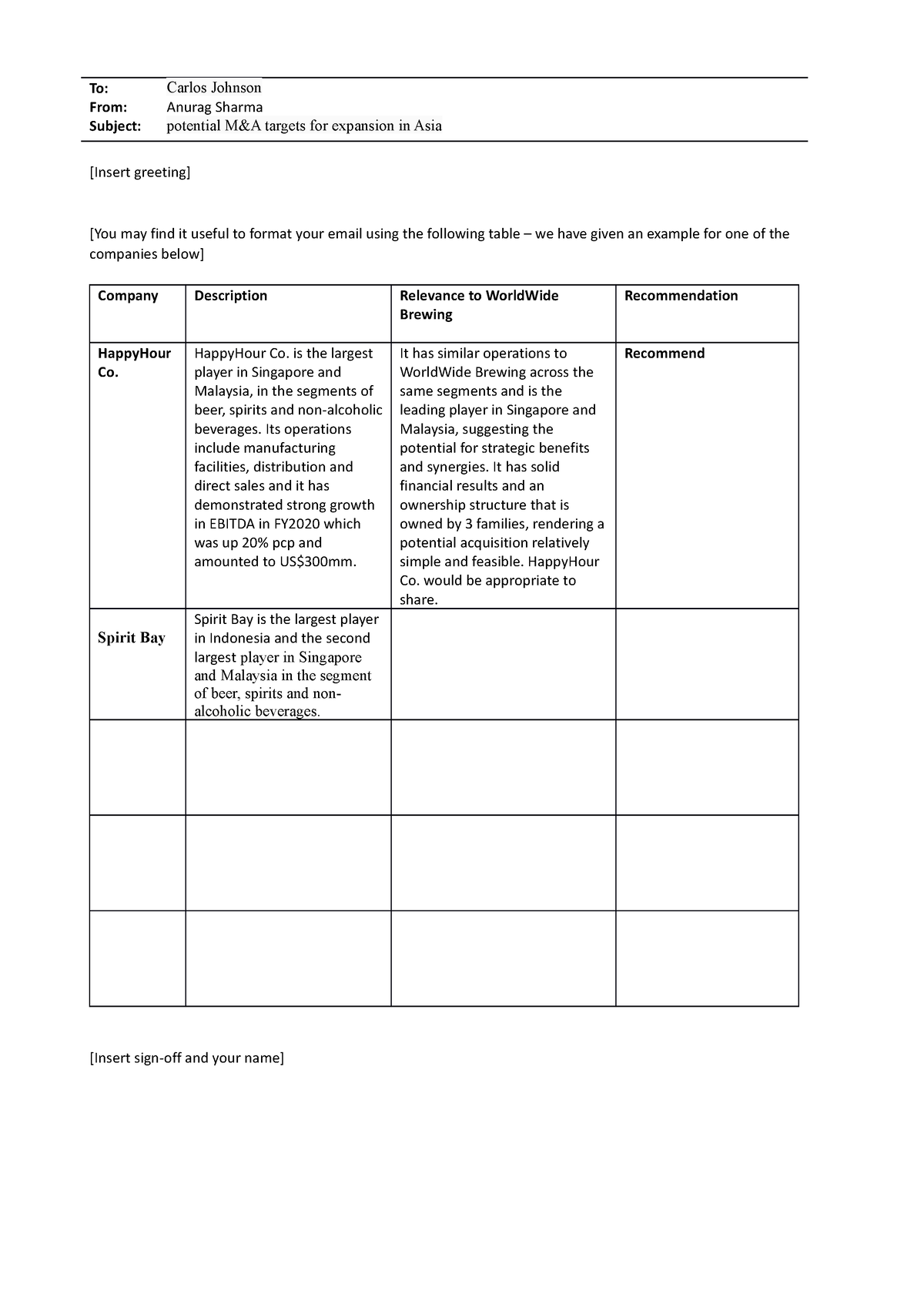 JPMorgan Template - Financial statement - To: Carlos Johnson From ...