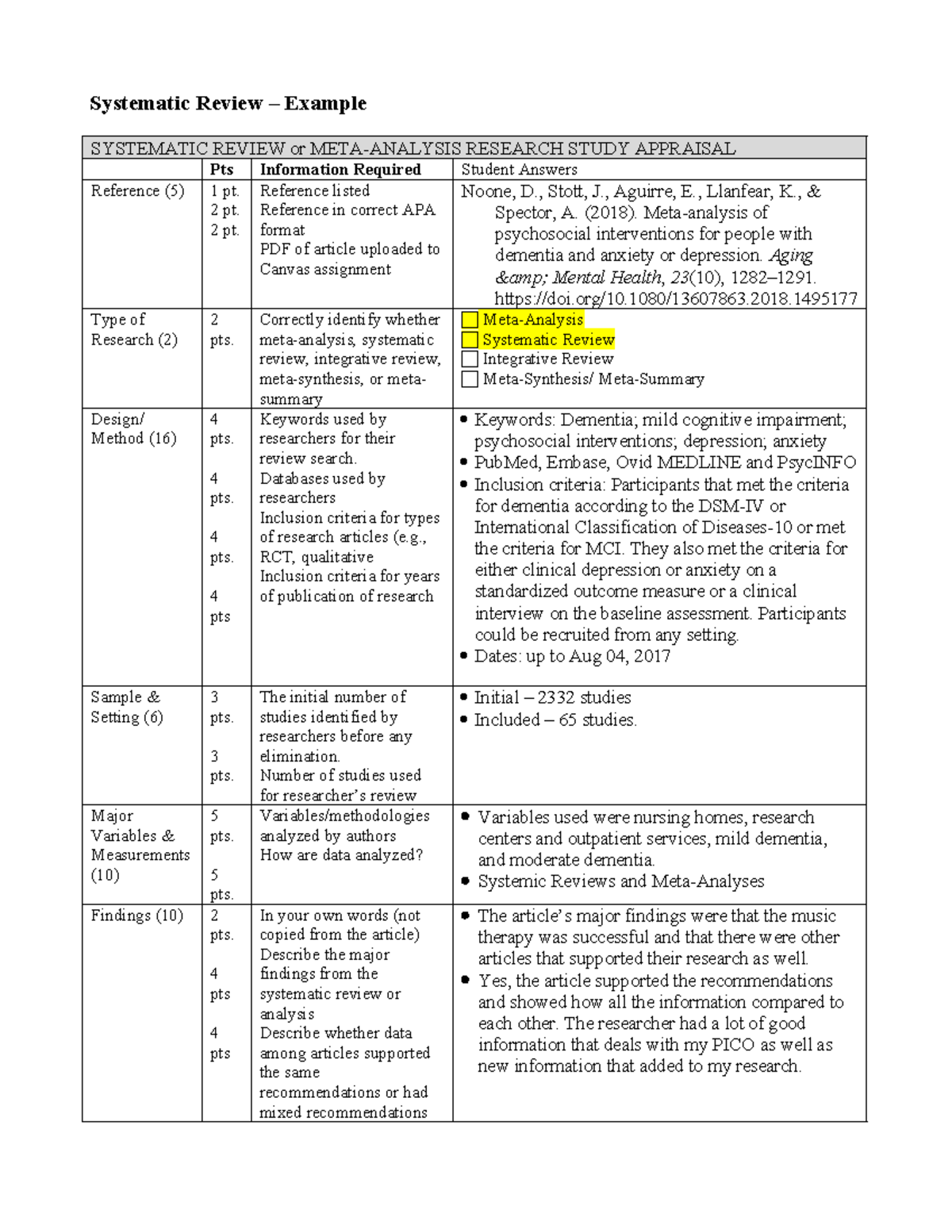 Article Appraisal Systematic Review Chart Example 2022 Template article-appraisal-systematic-review-chart-example-2022-template