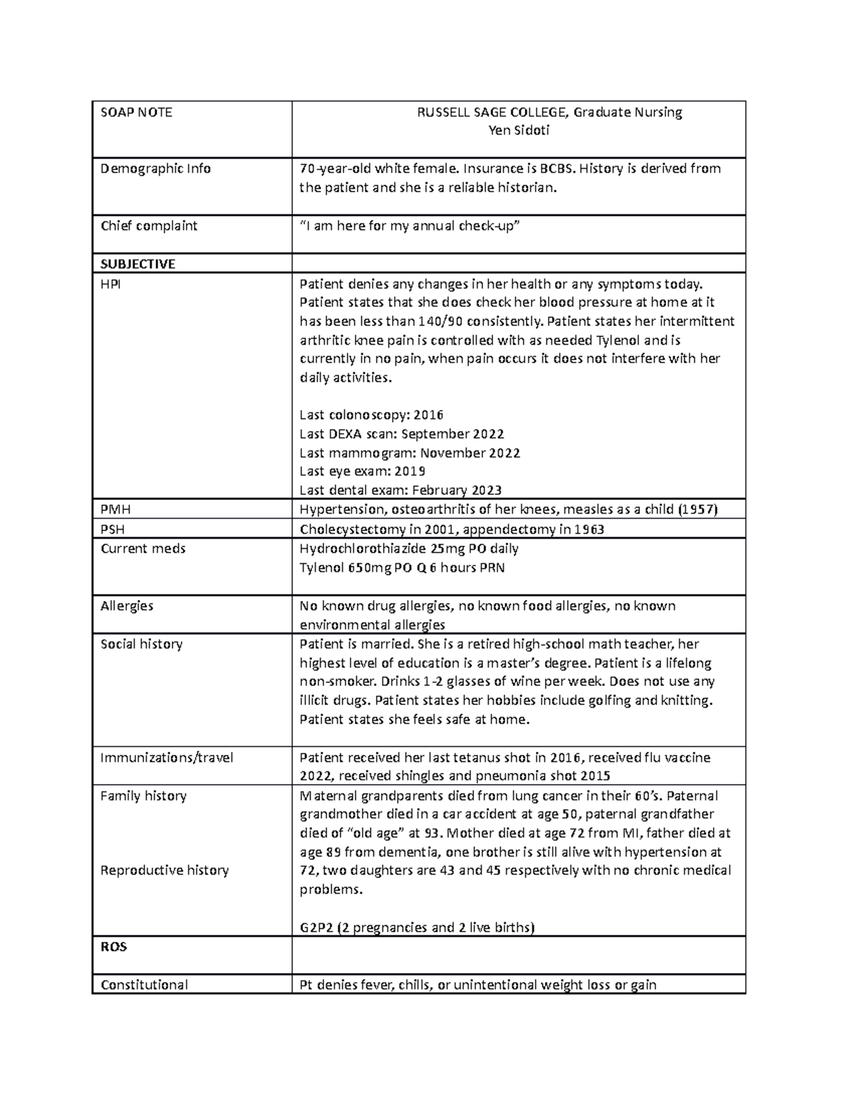Comprehensive SOAP note example fall23 - SOAP NOTE RUSSELL SAGE COLLEGE ...