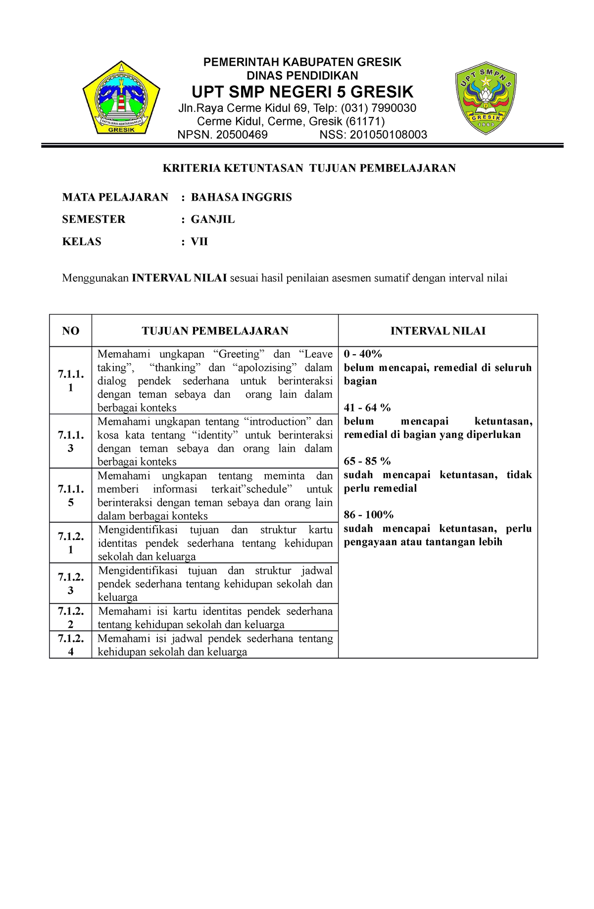 Kktp Bahasa Inggris Kelas Kurikulum Merdeka Kurikulum Merdeka Hot Sex Picture