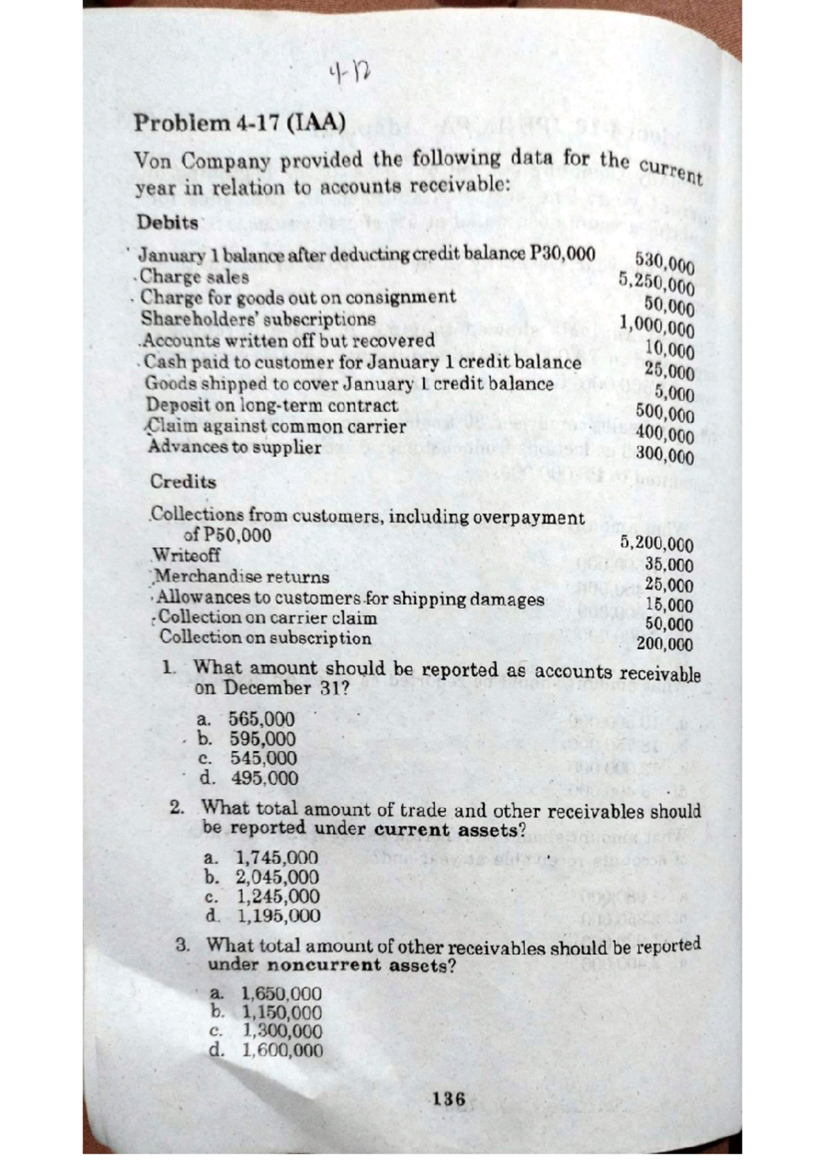7 - practice problem - Accountancy - Studocu