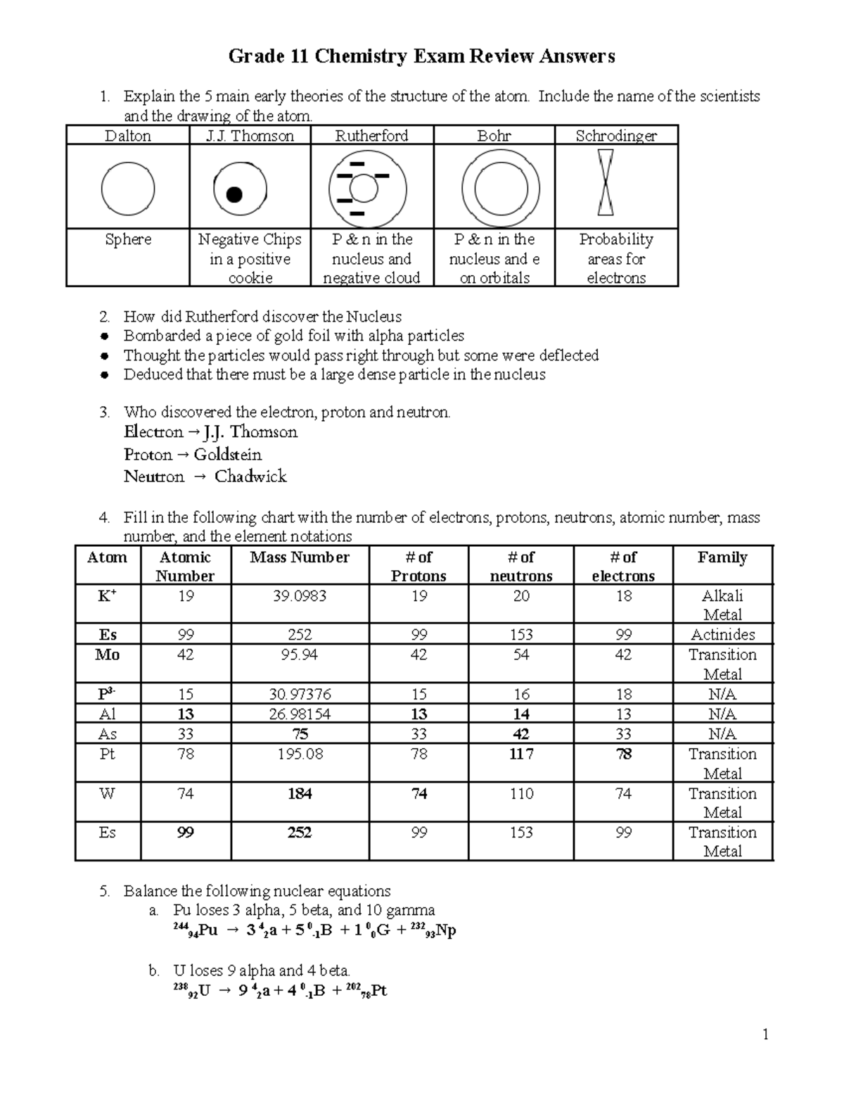 SCH3U Exam Review Answers - Grade 11 Chemistry Exam Review Answers ...