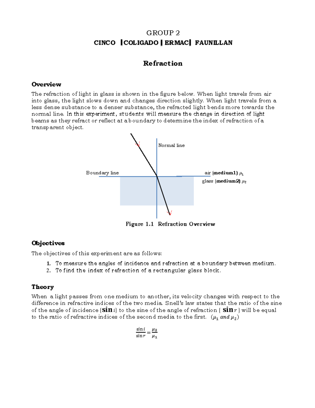 Final Refraction Laboratory Guide Group 2 GROUP 2 CINCO COLIGADO