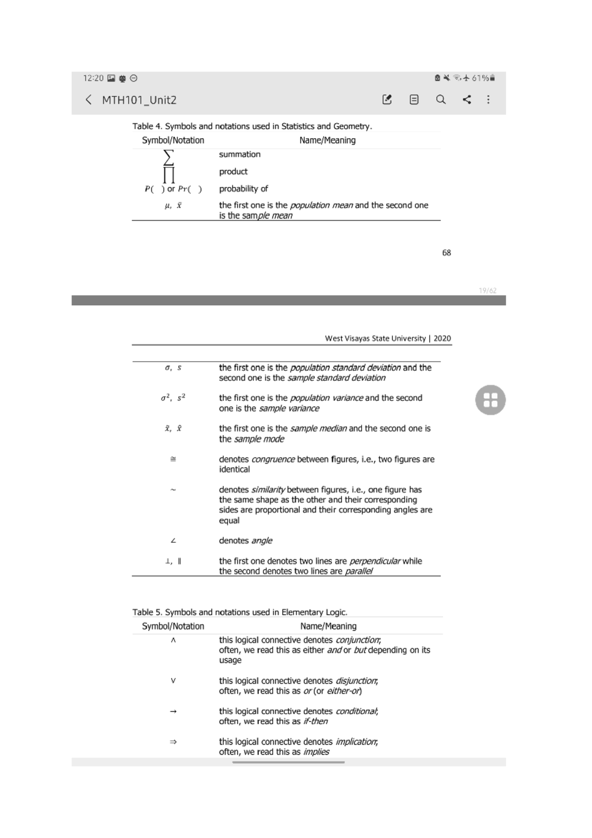 math-symbols-in-math-in-modern-worlc-bachelor-of-science-in-biology