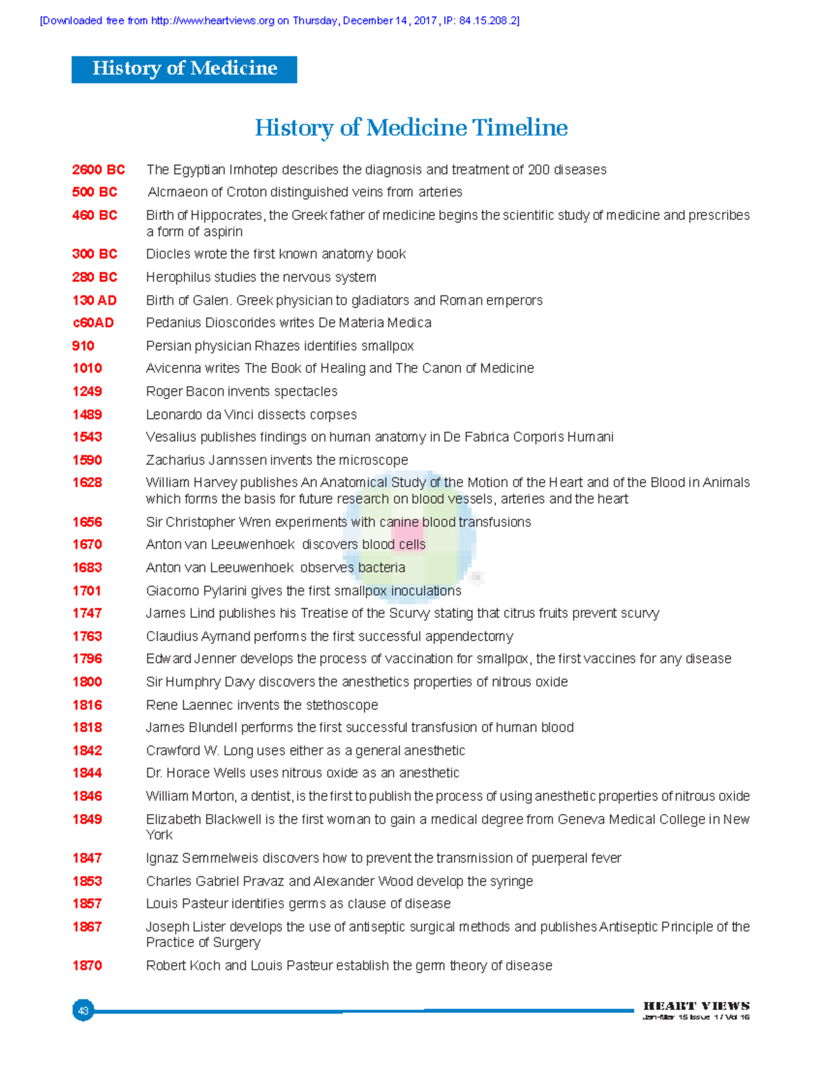  History Of Medicine Timeline 43 HEART VIEWS Jan Mar 15 Issue 1 Vol 