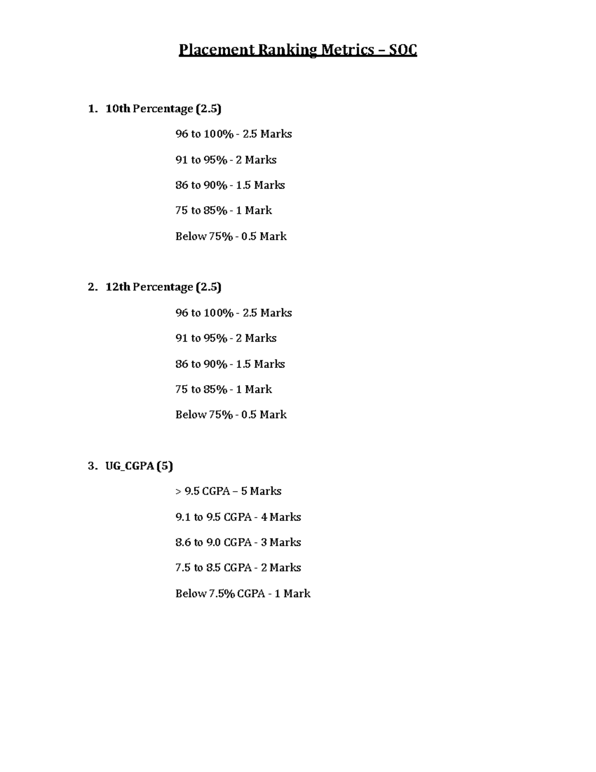 School of Computing Placement Ranking Metrics - Placement Ranking ...