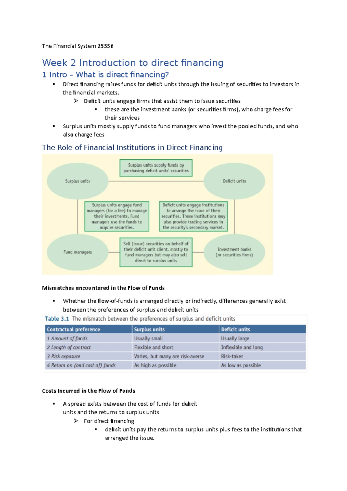 The Financial System 25556 notes - The Financial System 25556 Week 2 ...