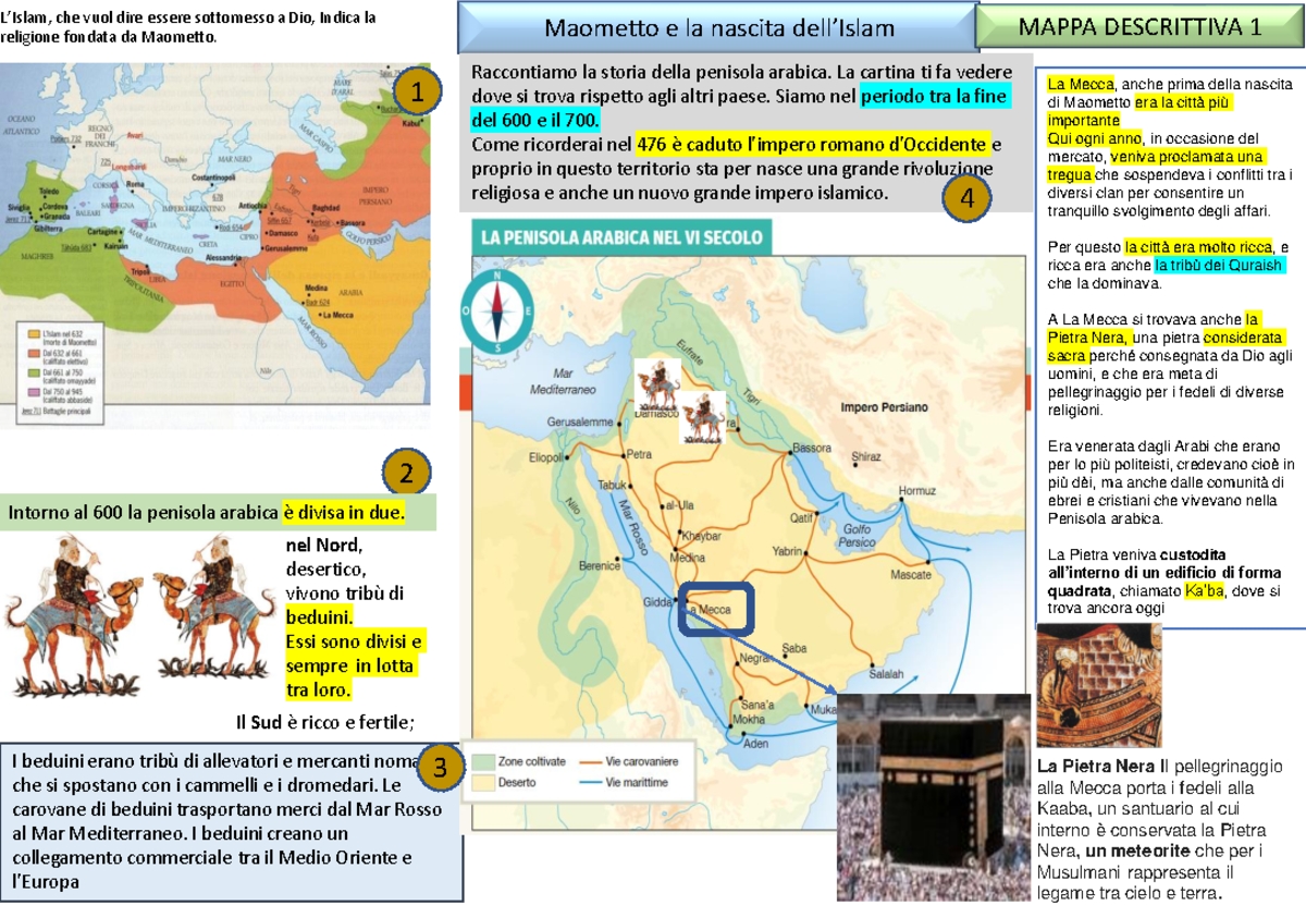 Maometto e l islammappa - I beduini erano tribù di allevatori e ...
