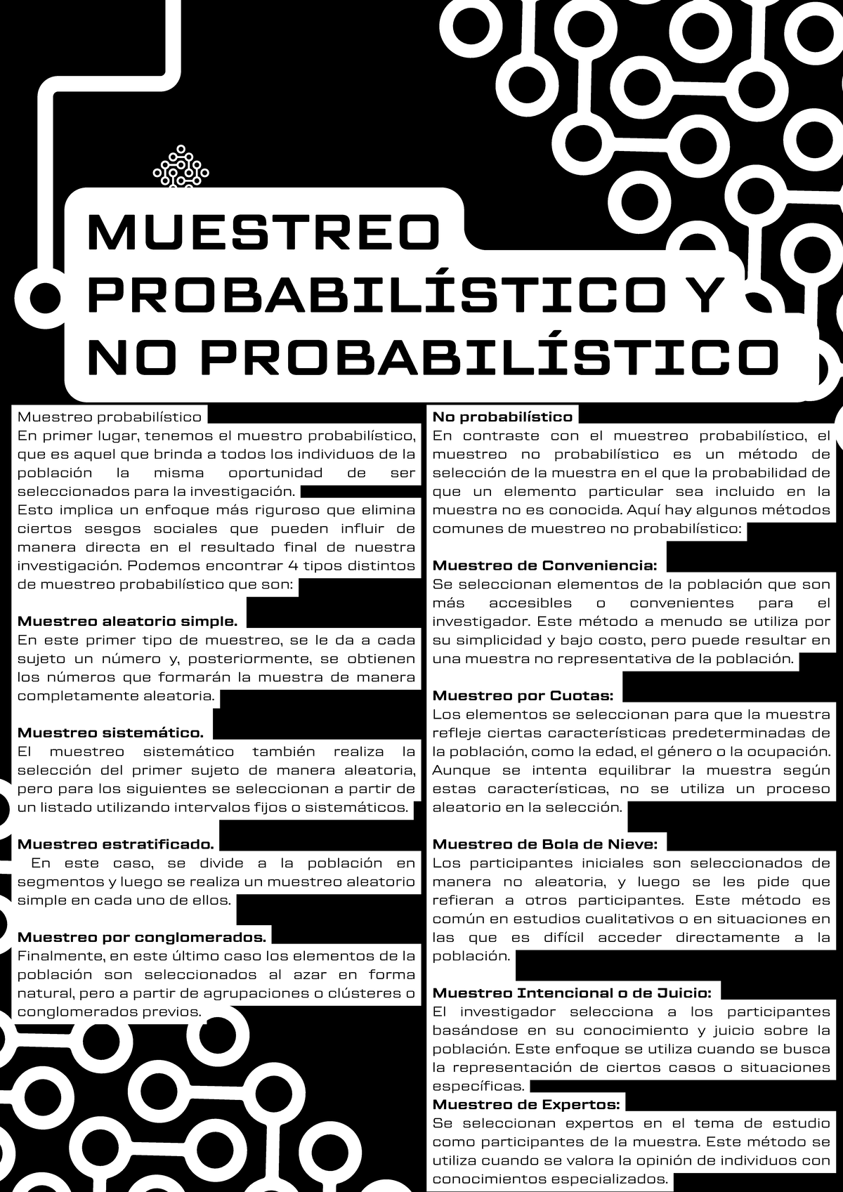 Muestreo Probabilístico - MUESTREO PROBABILÍSTICO Y NO PROBABILÍSTICO ...