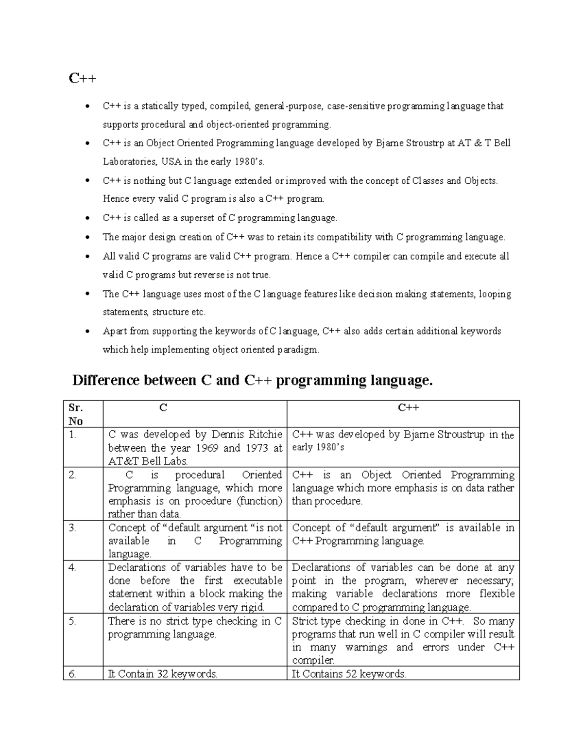Diff btw C n C++ - Really good notes by Banasthali Vidyapith's profs ...