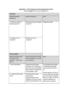 celta assignment 2 language related tasks answers