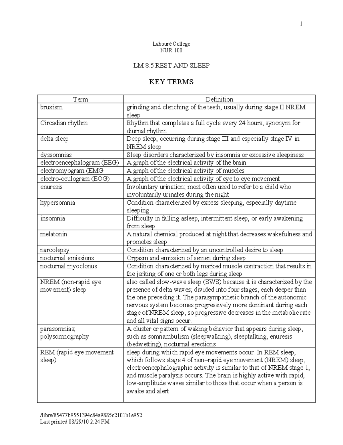 LM 8.5 REST AND Sleep - Labouré College NUR 100 LM 8 REST AND SLEEP KEY ...