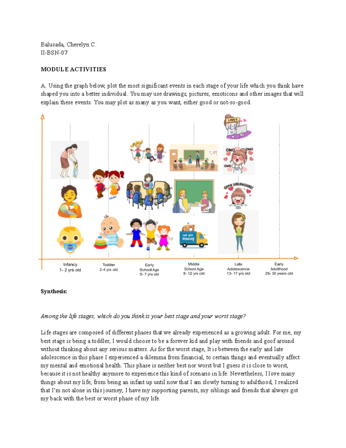 balusada-week-3-life-cycle-and-goal-setting-activity-balusada