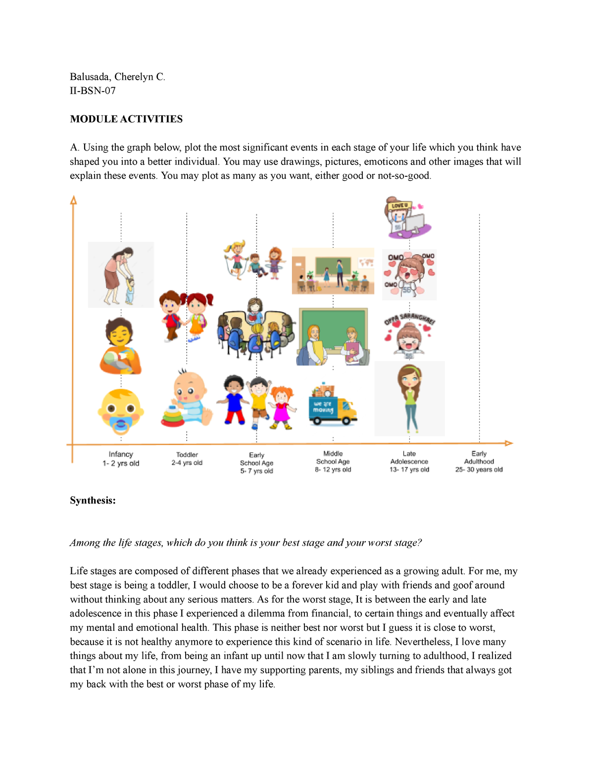 Balusada WEEK 3 LIFE Cycle AND GOAL Setting Activity Balusada 