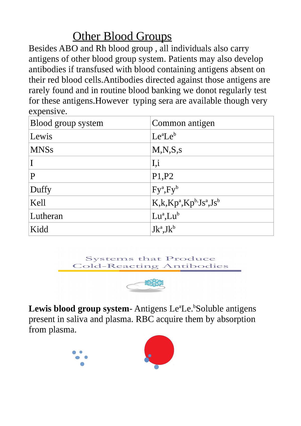 other-blood-group-system-other-blood-groups-besides-abo-and-rh-blood