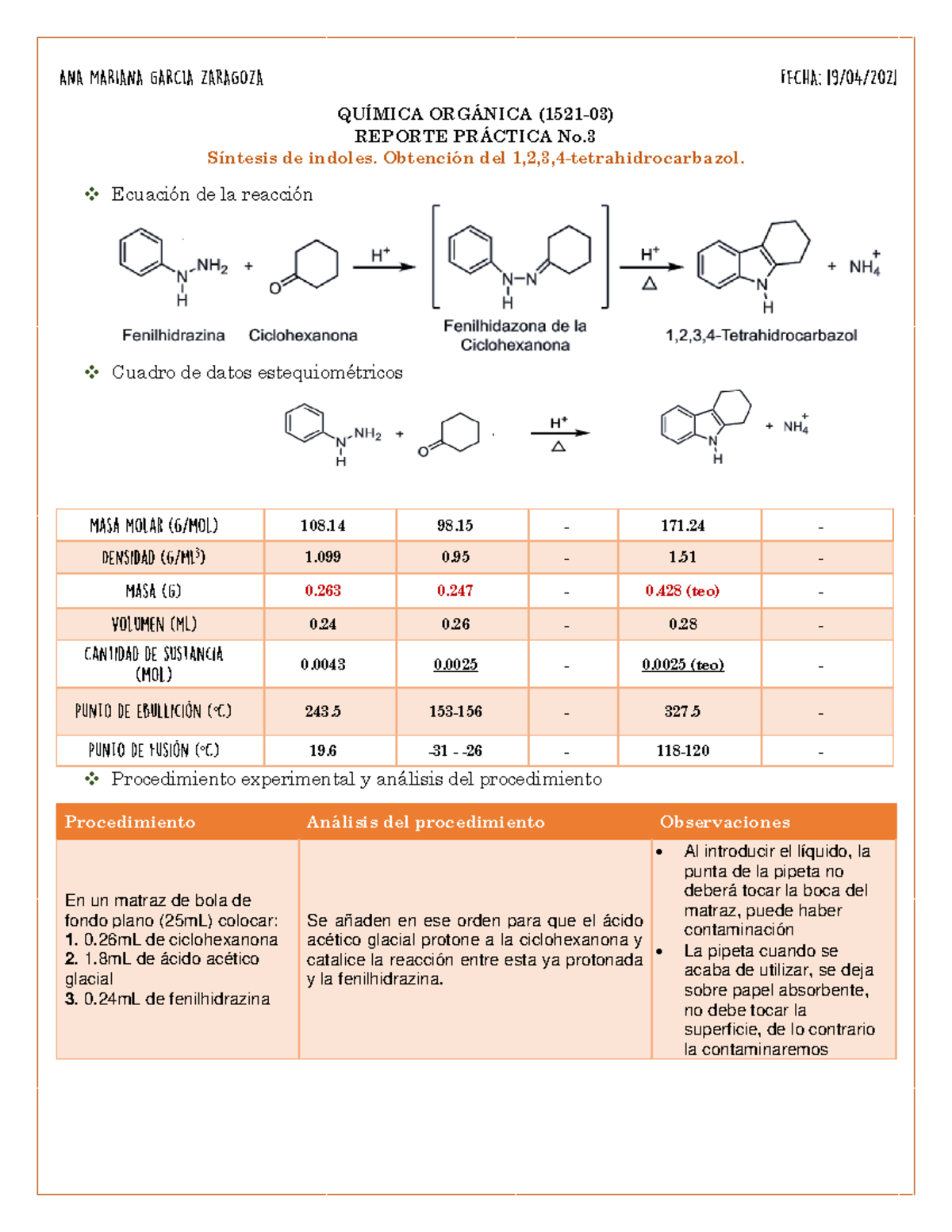 Reporte 2 Síntesis de indoles. Obtención del 1,2,3,4