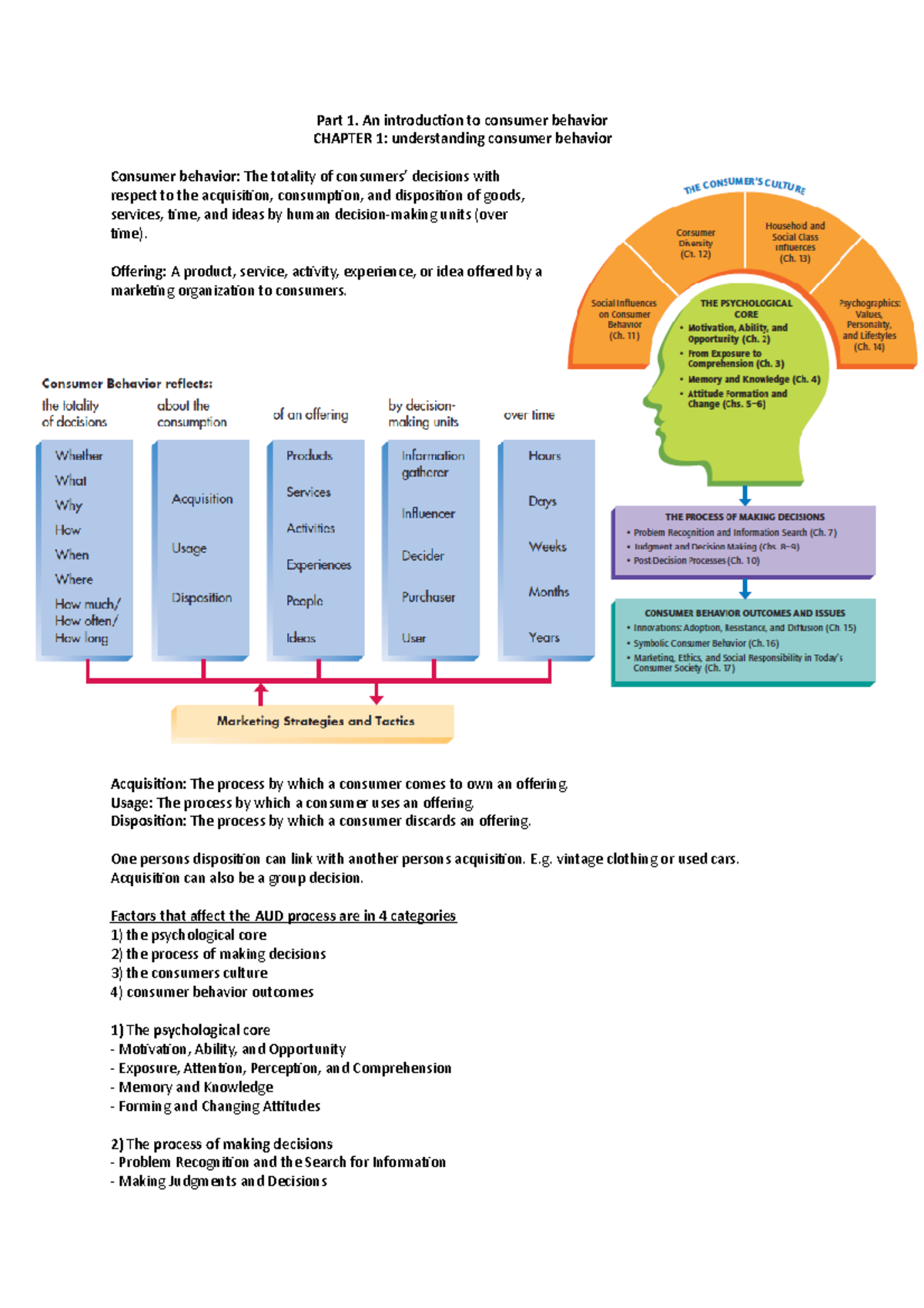 Chapter 1 Understanding Consumer Behavior - Part 1. An Introduction To ...