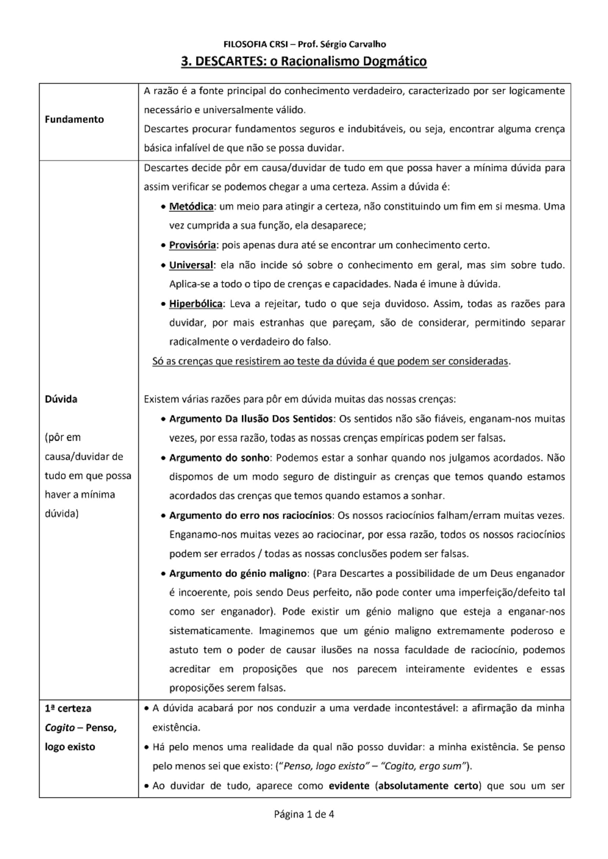 3 Descartes Racionalismo Dogm tico - Filosofia - Studocu
