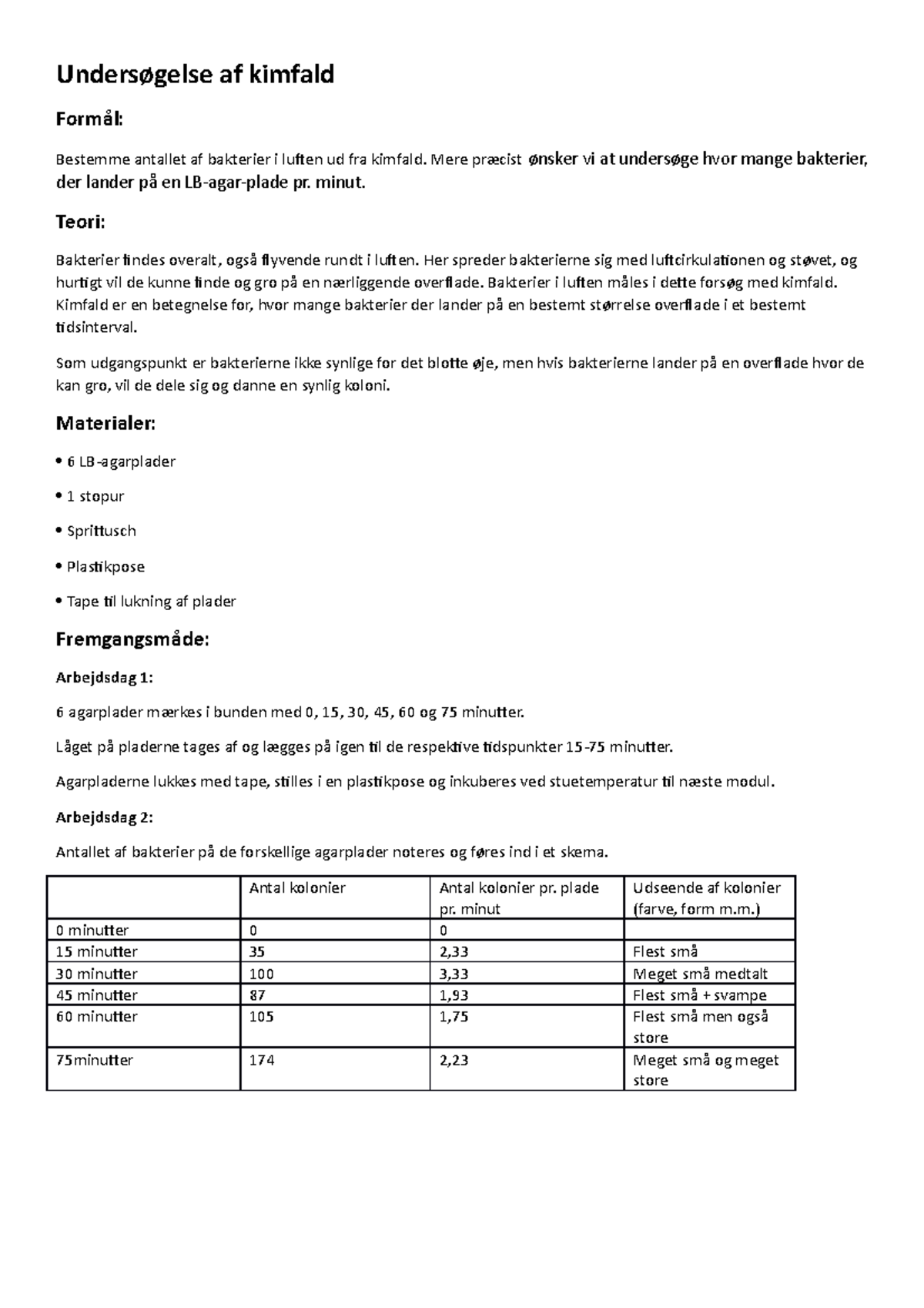 Kimfald Og Forekomst C-niveau - Undersøgelse Af Kimfald Formål ...