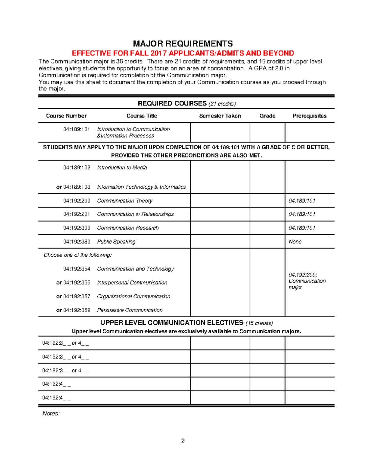 Jd Advising Sheets 53 - 62ikesd