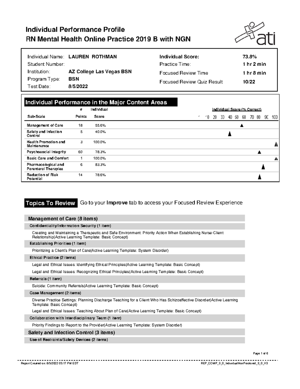 Mental Health Assessment B - Individual Performance Profile RN Mental ...