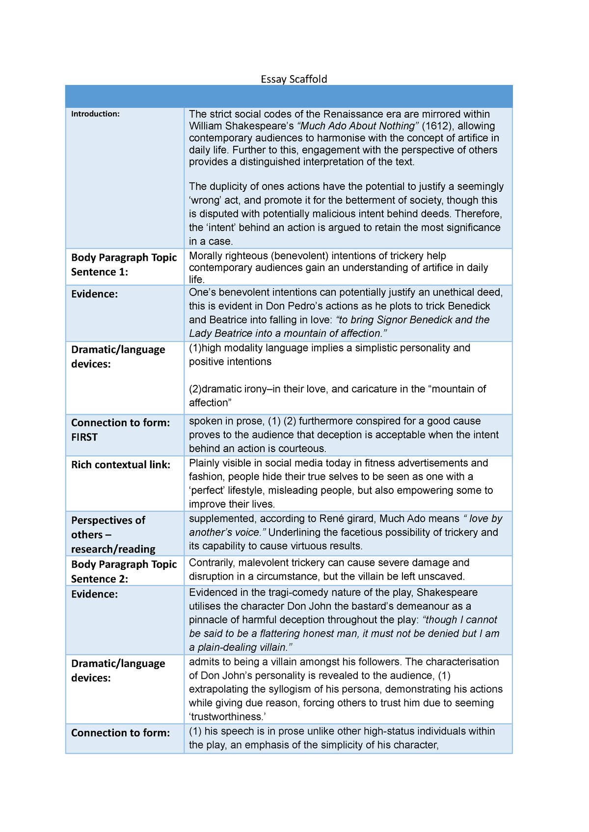 essay ai writer free online