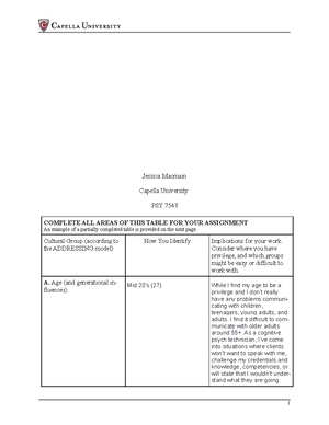 BHA-FPX4102 Tumlinsonsara Assessment 1-1 - Personal Leadership ...