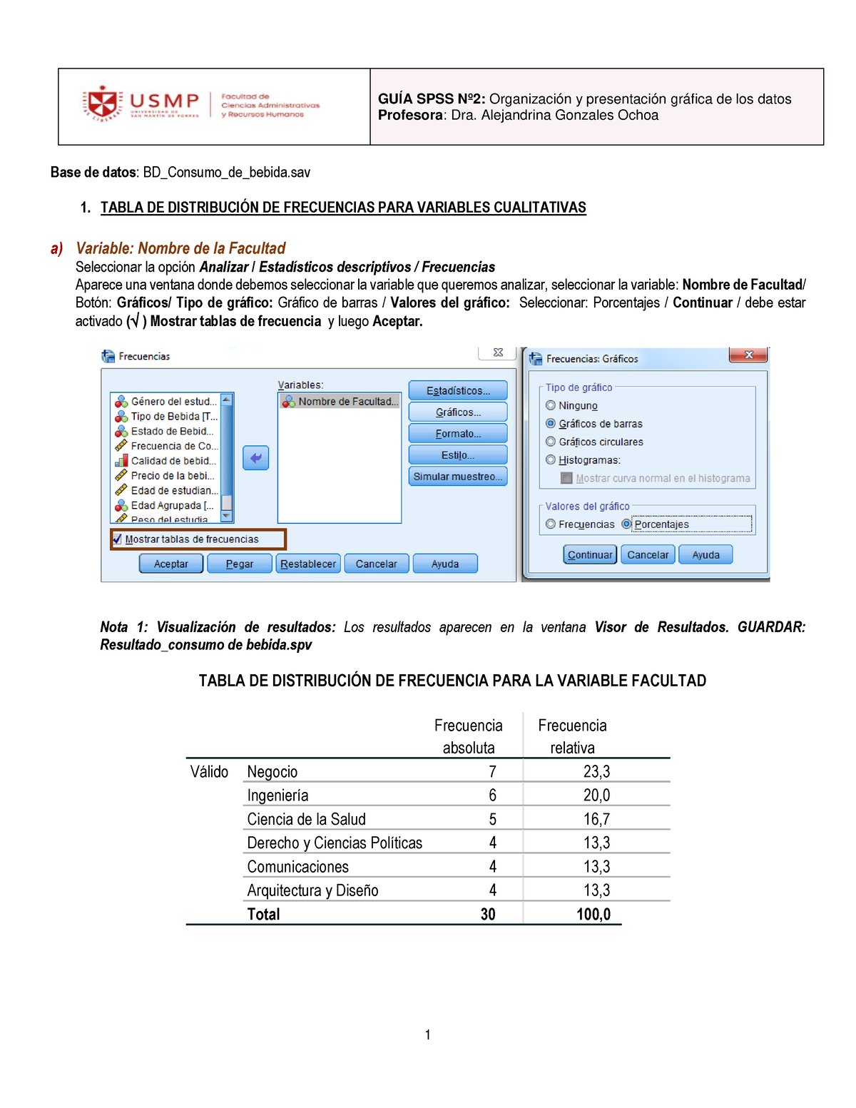 Gu A Spss N Guias De Un Programa De Estadistica