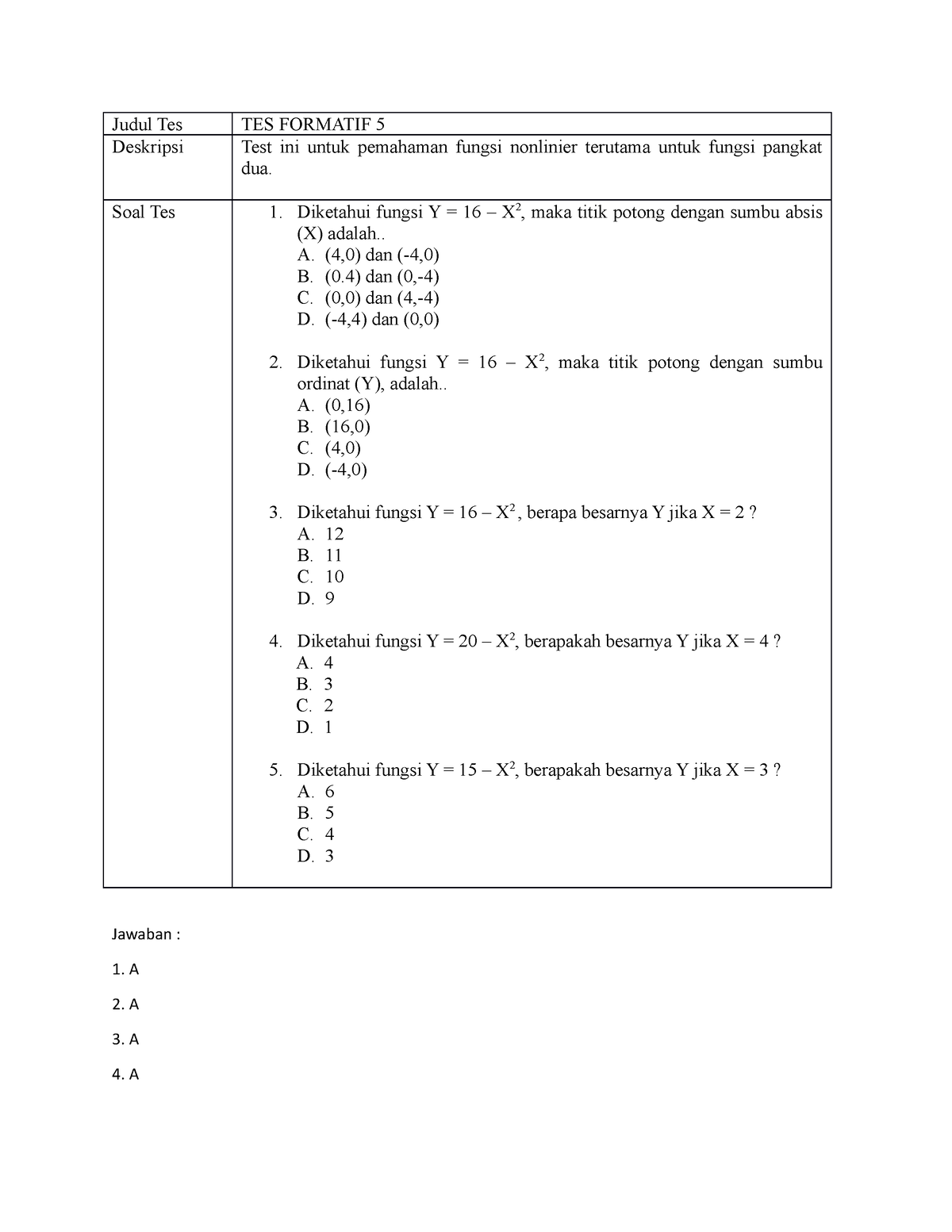 Tes Formatif Matematika - Judul Tes TES FORMATIF 5 Deskripsi Test Ini ...