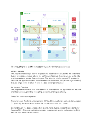 Title Cloud Migration and Modernization Solution for On-Premises ...