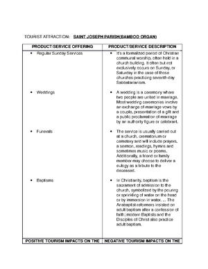 Macro- Reviewer - NOTES - MACRO PERSPECTIVE OF TOURISM AND HOSPITALITY ...