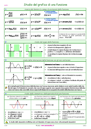 Algebra 1- One Step Equation - Name ...