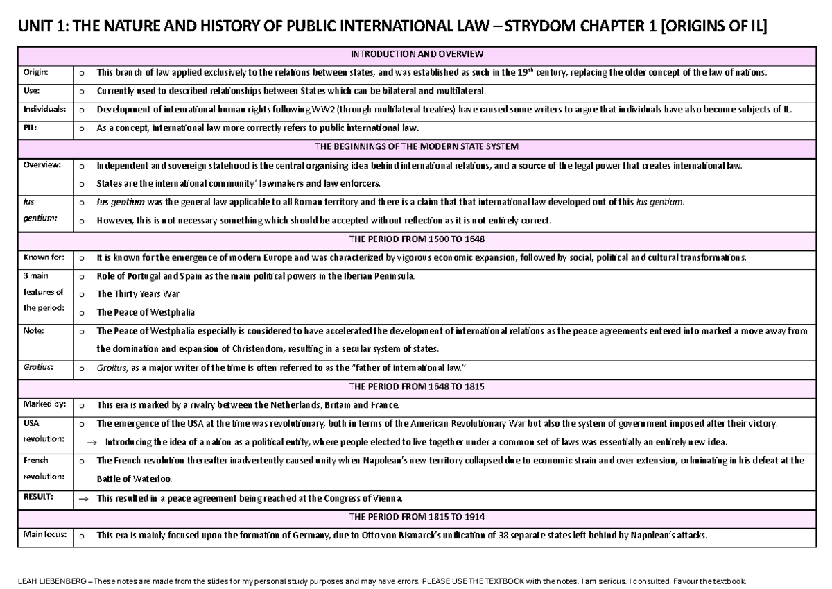 PBL 320 Notes - UNIT 1: THE NATURE AND HISTORY OF PUBLIC INTERNATIONAL ...