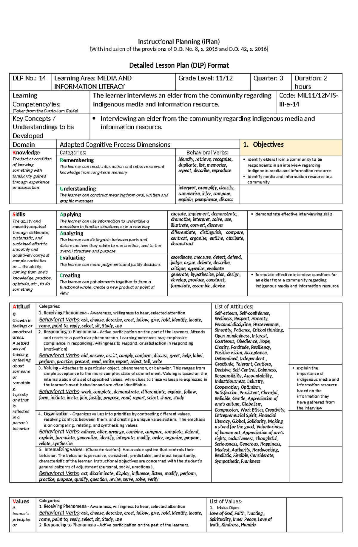 DLP Template With Objective Verbs - Instructional Planning (iPlan ...