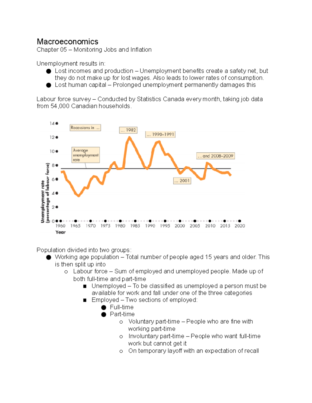 Chapter 05 (Monitoring Jobs and Inflation) Macroeconomics Chapter 05