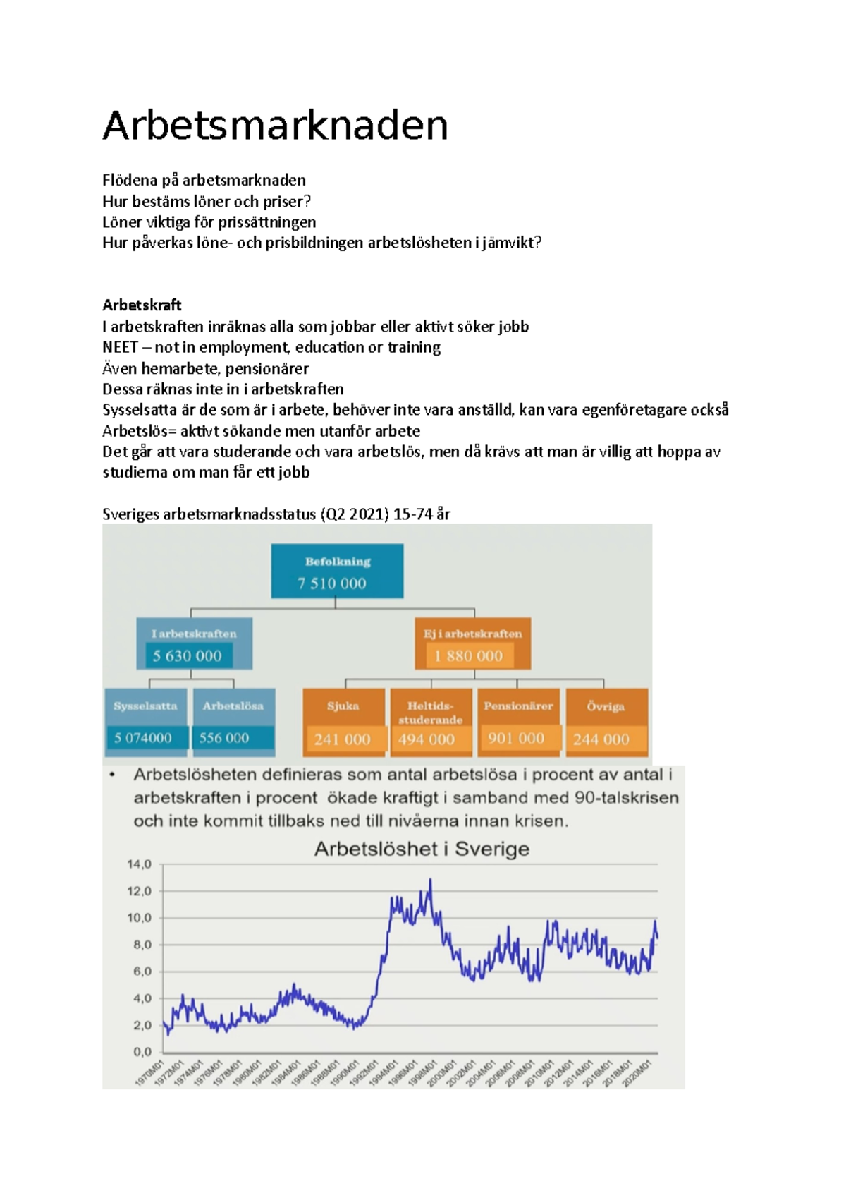 Arbetsmarknaden - Arbetsmarknaden Flödena På Arbetsmarknaden Hur ...