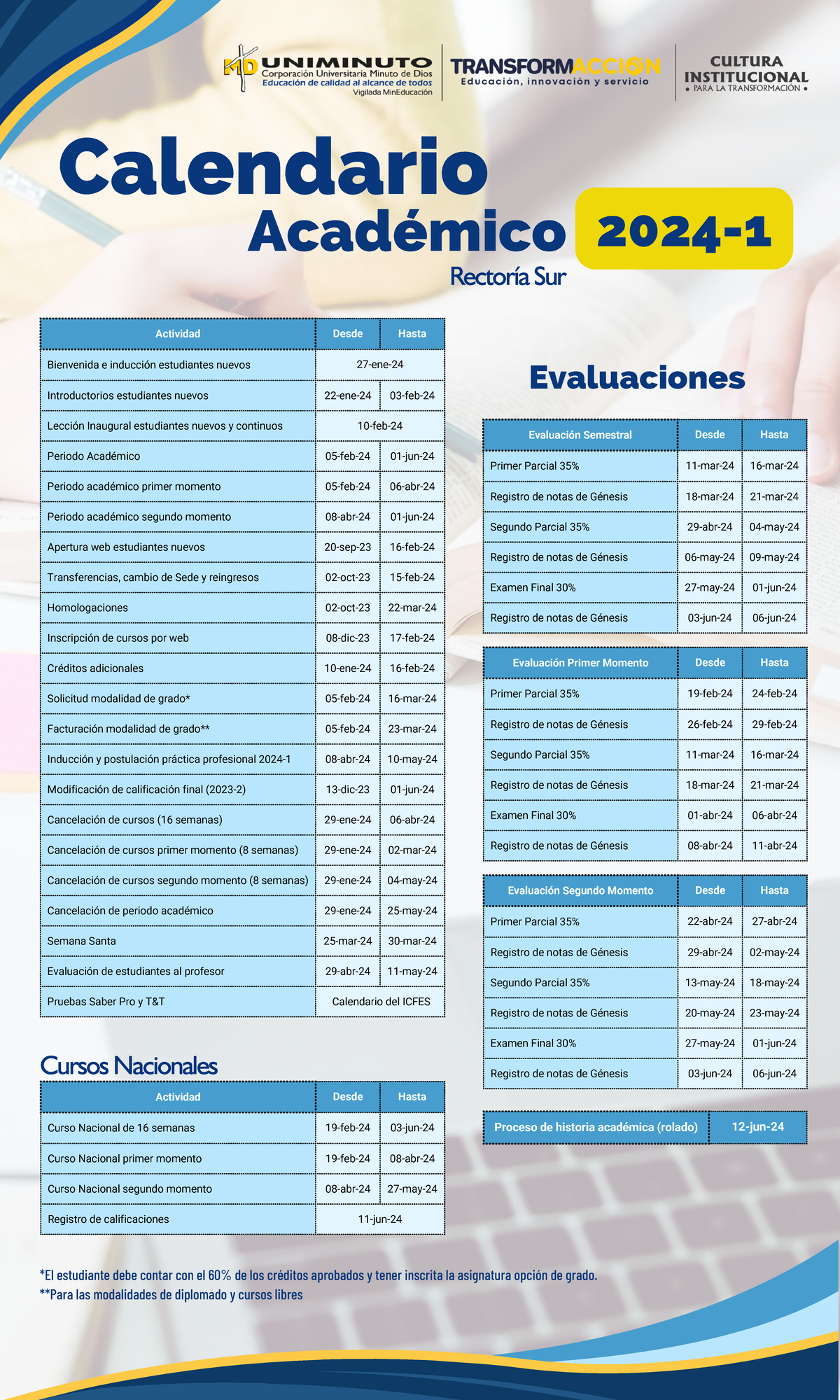 Calendario Académico 2024 - Actividad Desde Hasta Pruebas Saber Pro Y T ...