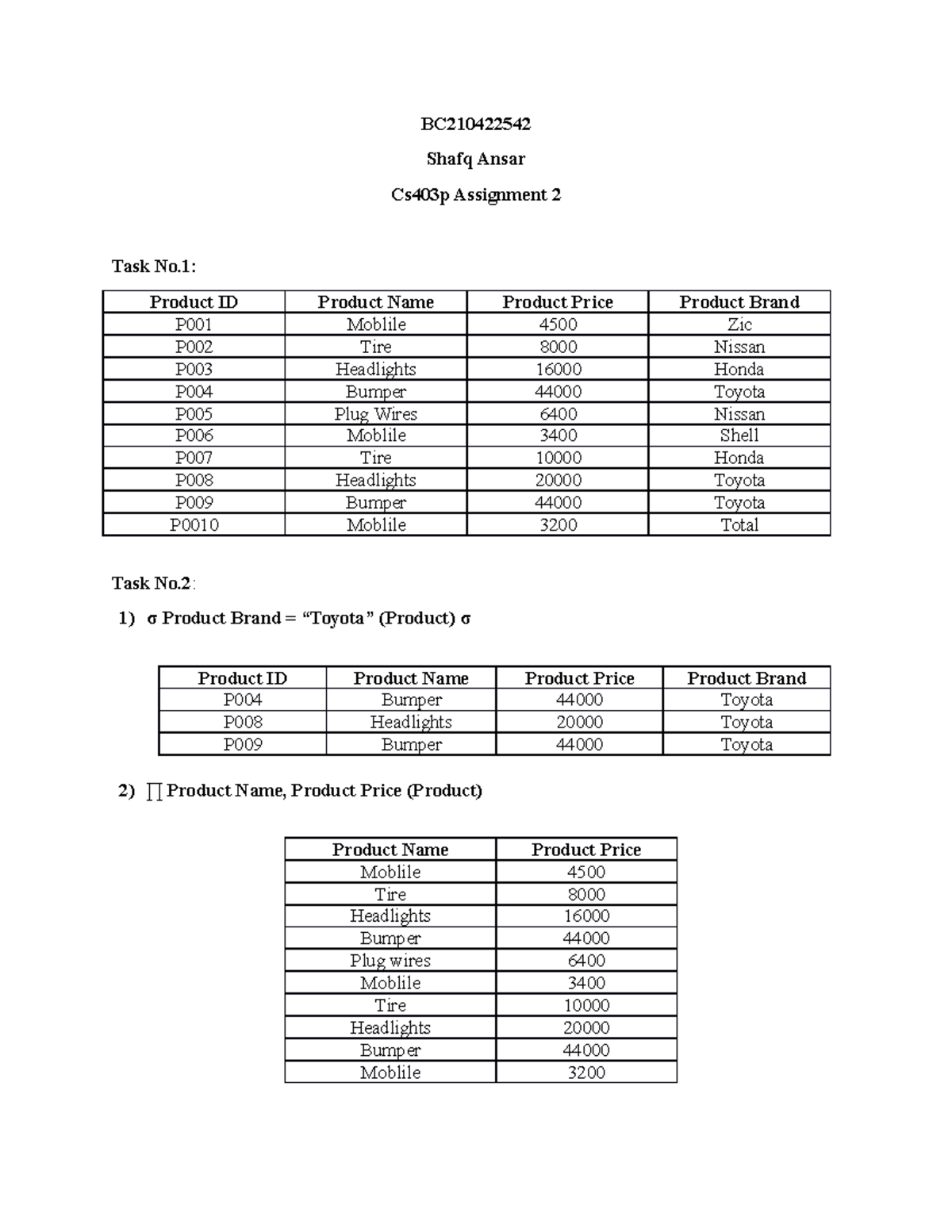 Cs403p Assignment 2 2023 - BC Shafq Ansar Cs403p Assignment 2 Task No ...