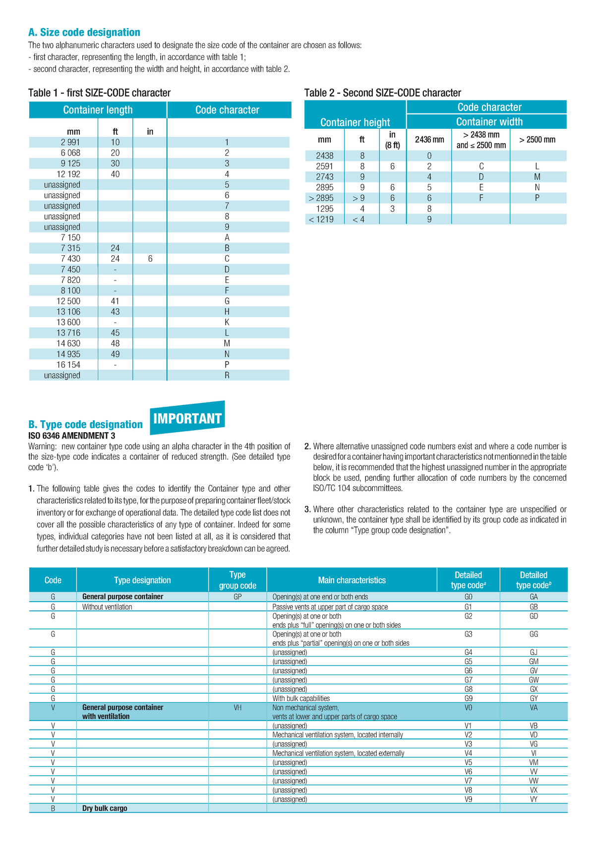 Container size type code - Table 1 - first SIZE-CODE character ...