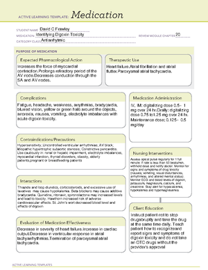 2. Reinforcing Teaching About Isotretinoin - ACTIVE LEARNING TEMPLATES ...