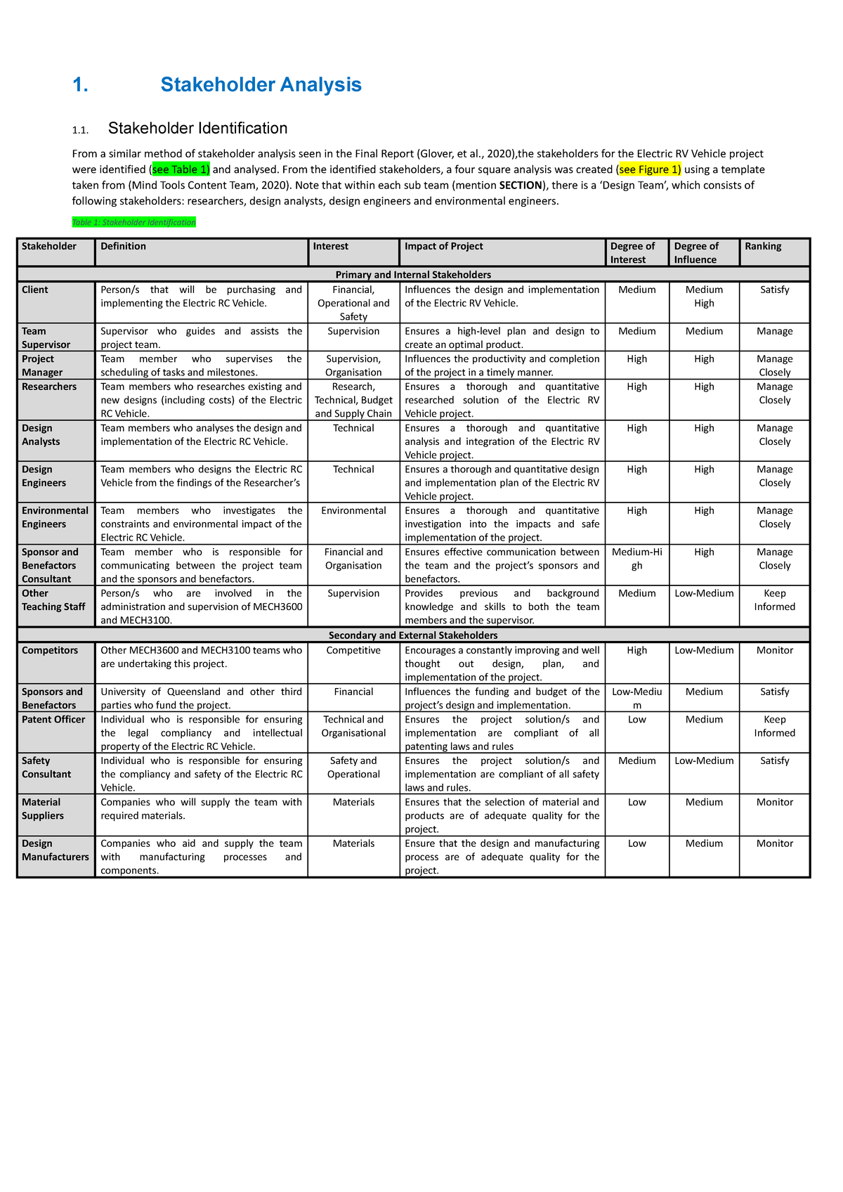 Stakeholder Analysis Health Insurance