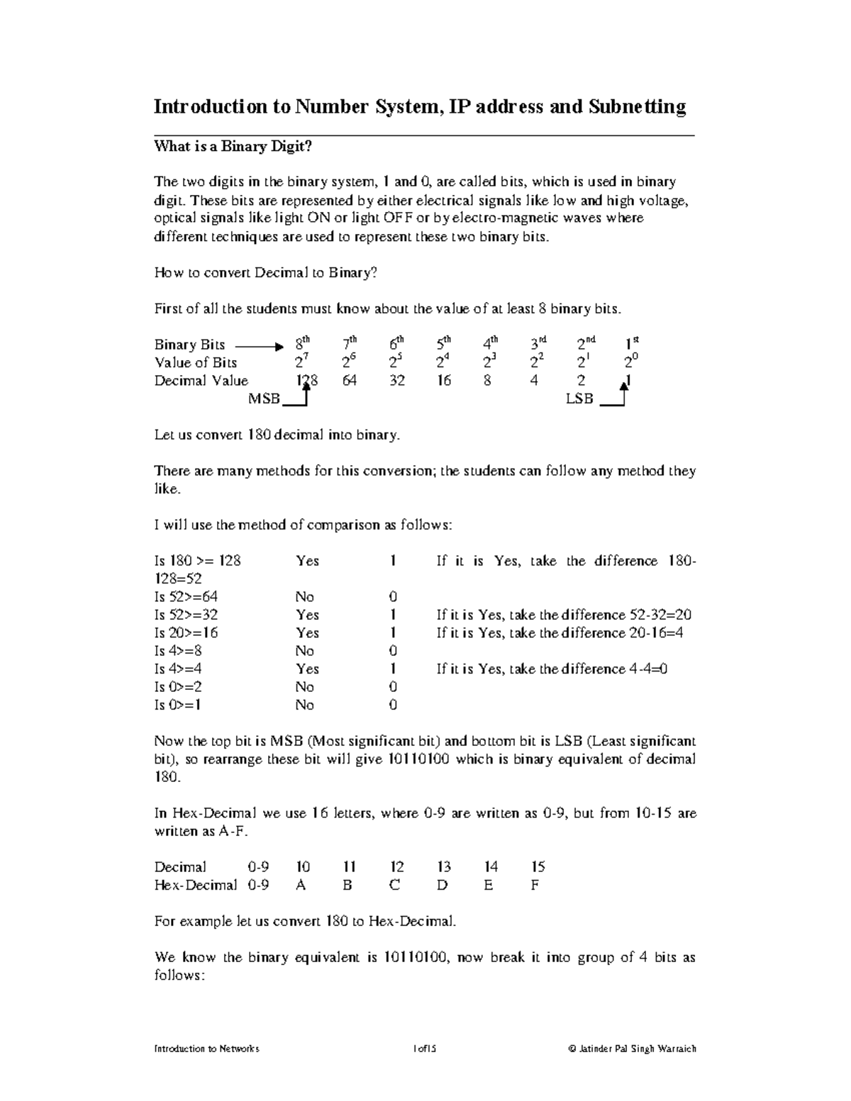 IPAddressing Reading Complete - Introduction to Number System, IP ...
